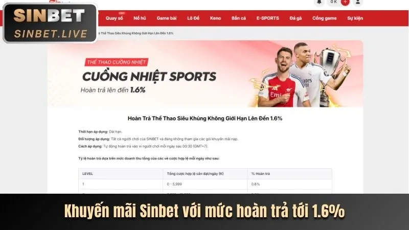 Ứng dụng di động VNQ8 Chính Thức